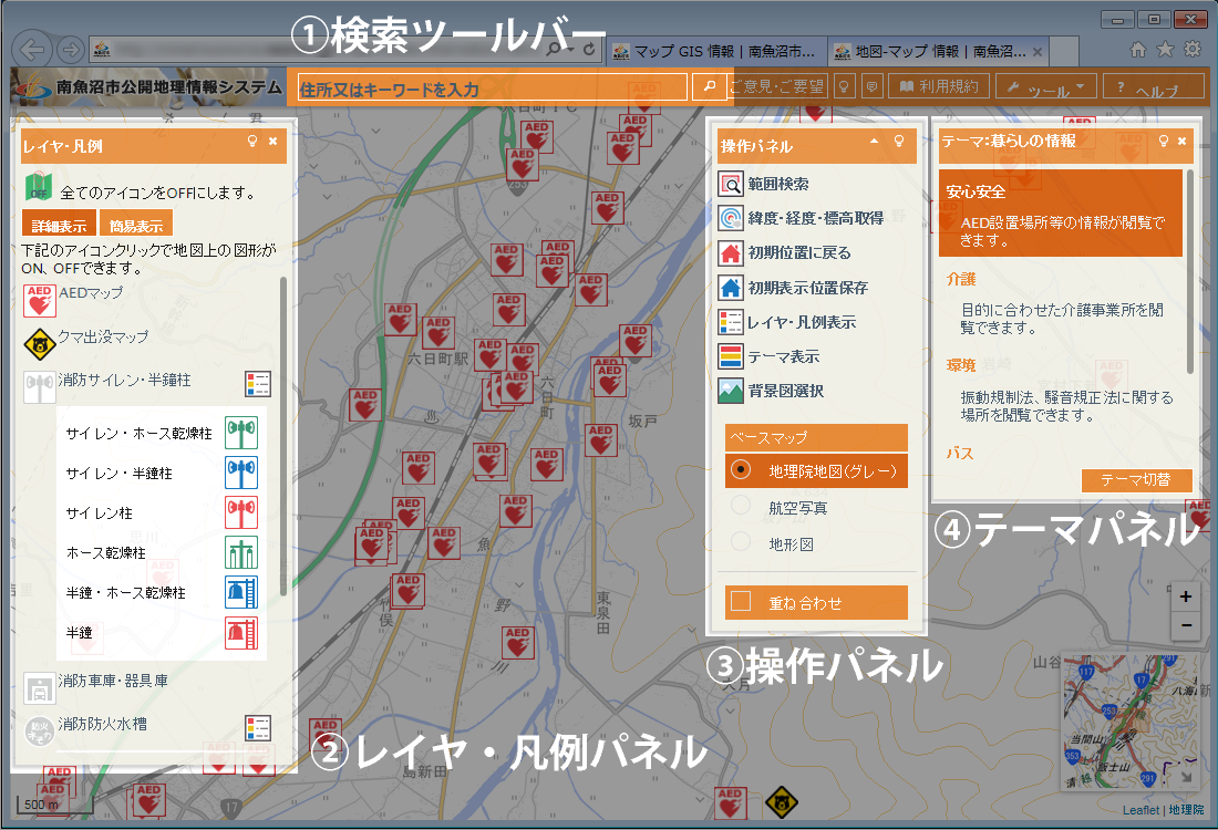 各種パネル構成